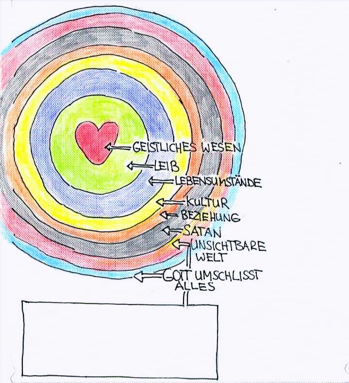 Taufe am 05.März 2022